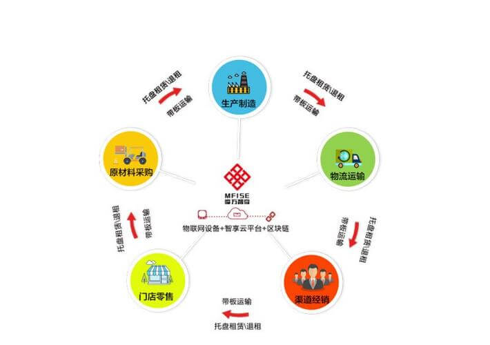 压铸铝脱模剂配方脱模剂成分