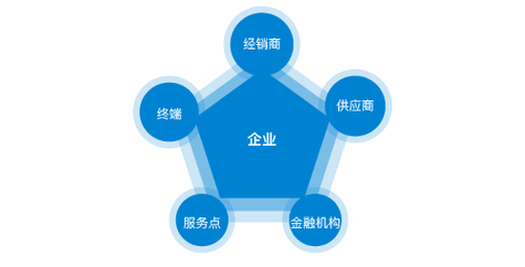 压铸铝脱模剂专利