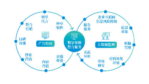 光源的稳定常用什么表示